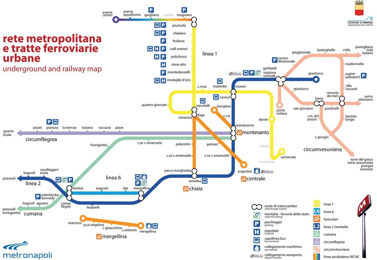 Kartta napoli railway